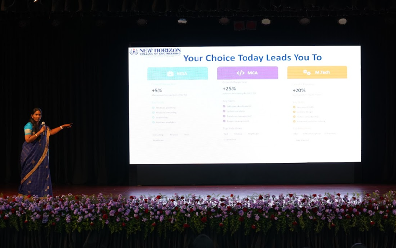 mba-pg-orientation 2025-02